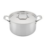 Breville Stockpot Giveaway